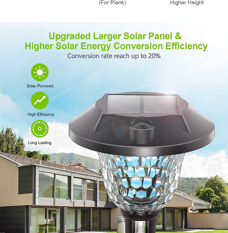 led solar capital lamp wall lamp Outdoor LED waterproof garden lawn garden festive decorative lights SD-SL1512