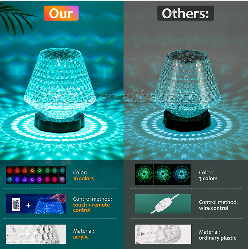 Crystal Night Light LED Lamp Projection Night Light USB Charging Touch Color Changing Room Decoration Atmosphere Table Lamp SD-SR540