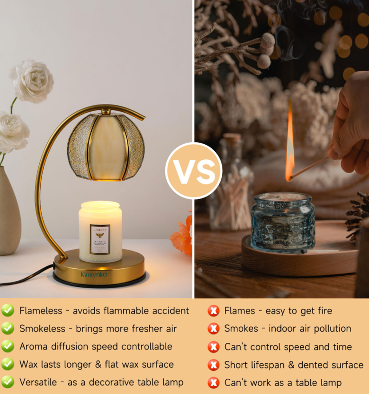 Wax Lamp Candle Warmer Electric For Aromatherapy Candle Melting Waxing Burner Aromatherapy Lamp Table Lamp SD-SL1773