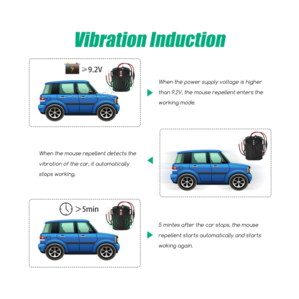 The vehicle electronic mouse repellent is used to prevent rat pests from gnawing on electrical wires at night