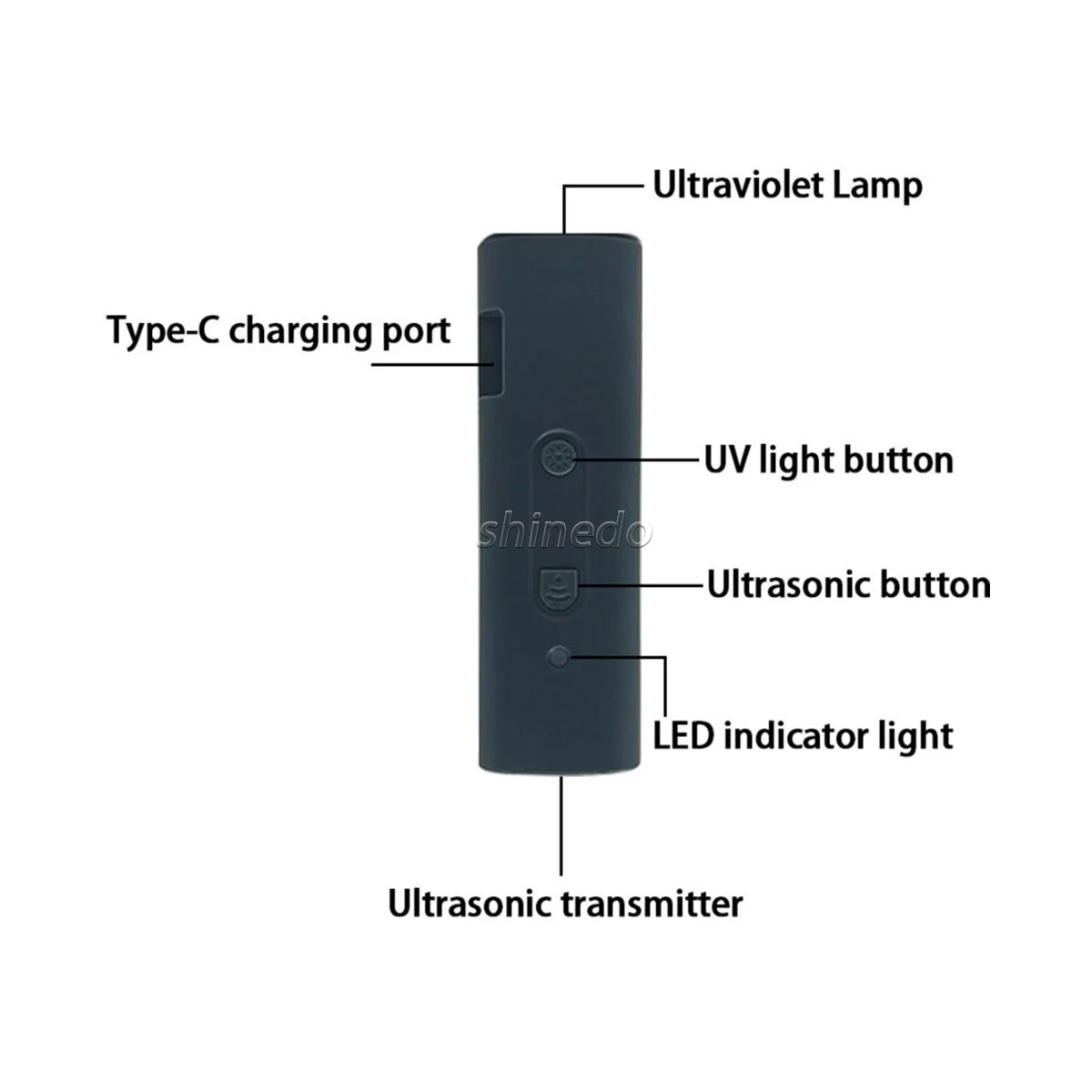 Handheld ultrasonic dog repellent for outdoor protection against dog bites